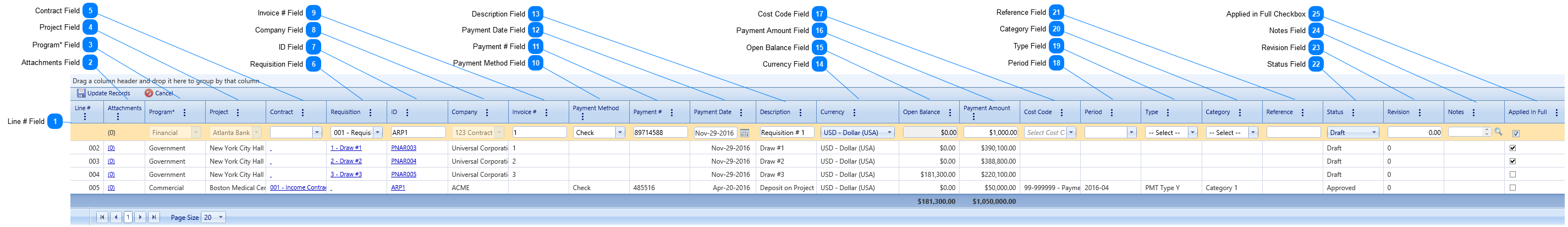 A/R and A/P Payment Batches Details Tab Table