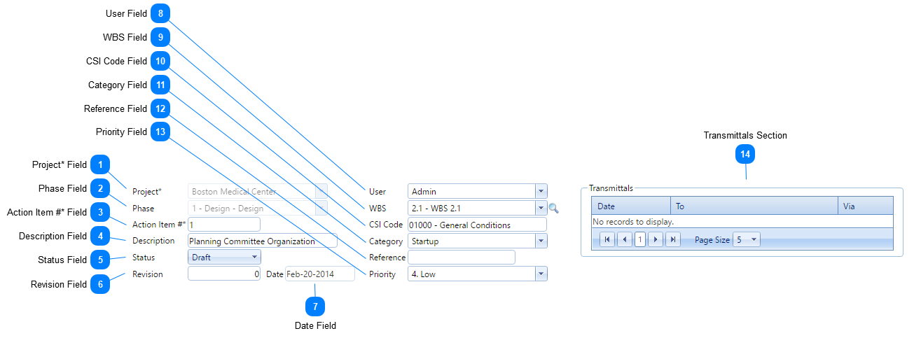 Action Items Header Fields