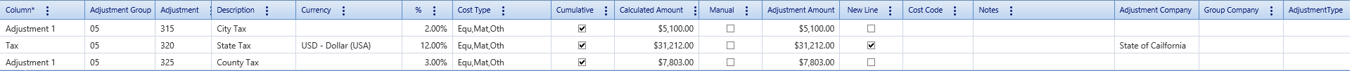 2. Adjustments Tab Table