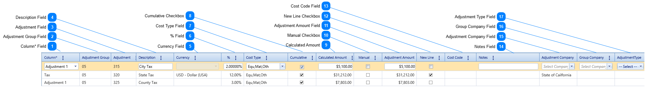 Adjustments Tab Table