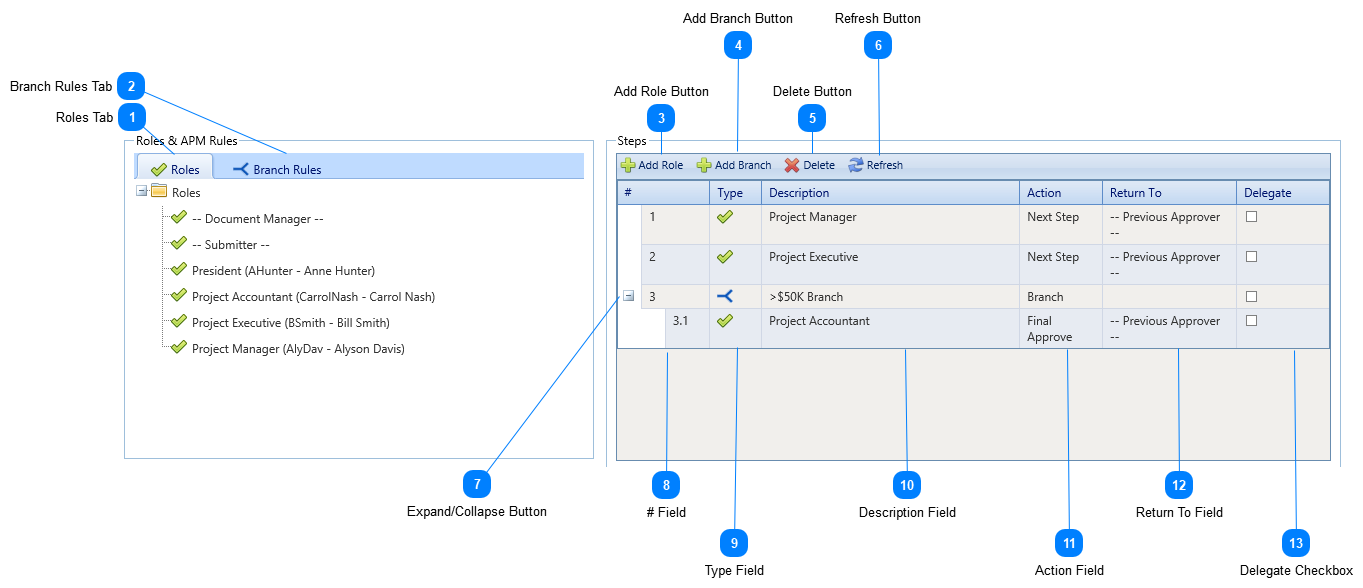 BPM Tab Define Steps Section