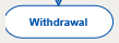 3. Withdrawal Button