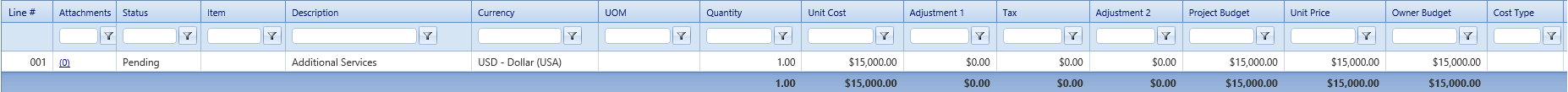 4. Change Events Details Tab Budget Table