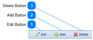 Checklists Steps Sub-table Toolbar