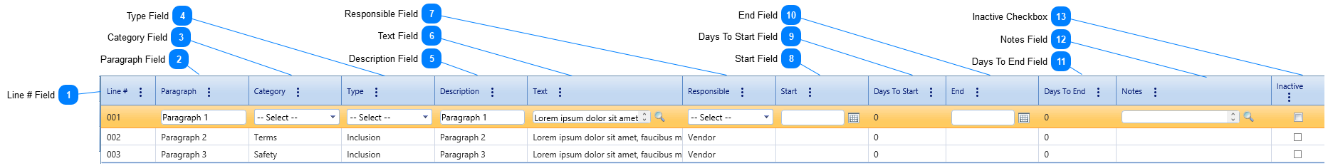 Clauses Tab Table