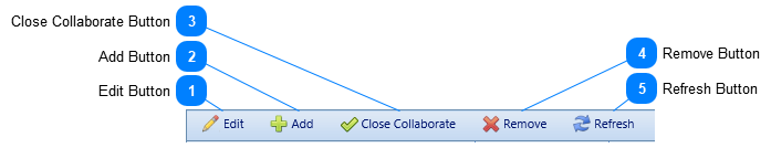 Collaborate Tab Collaborate Section Toolbar