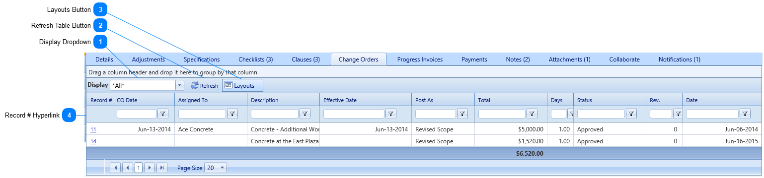 Commitments Change Orders Tab