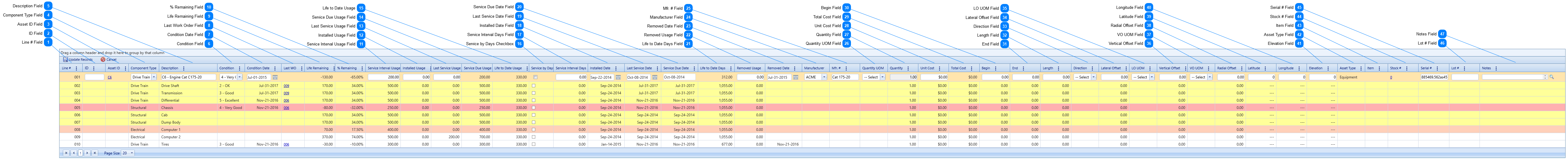 Components Tab Table