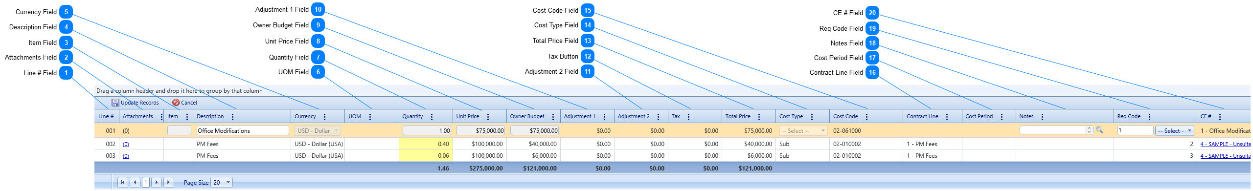 Contract COs Details Tab Table