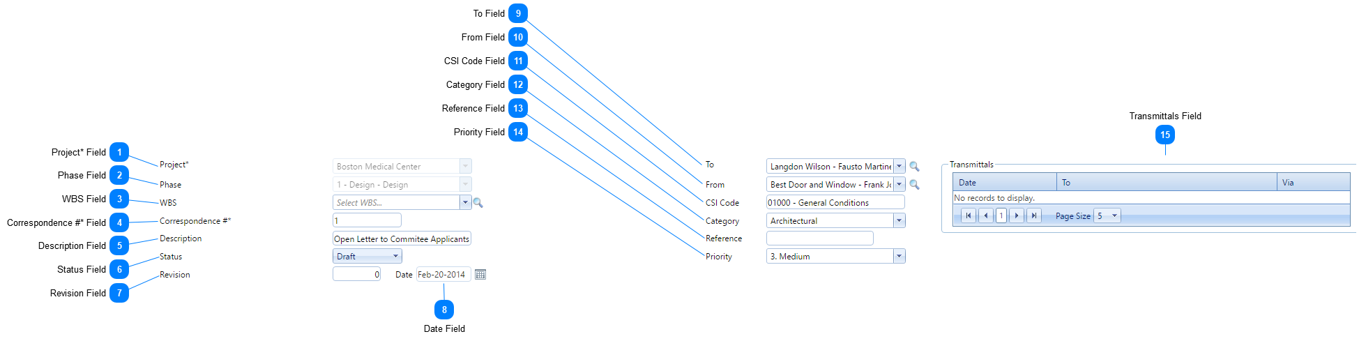 Correspondence Header Fields