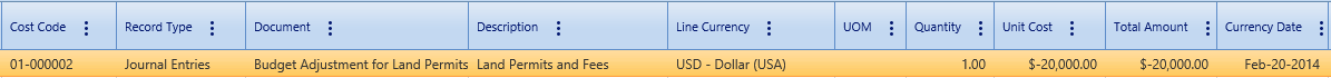 2. Original Transaction Record Data Fields