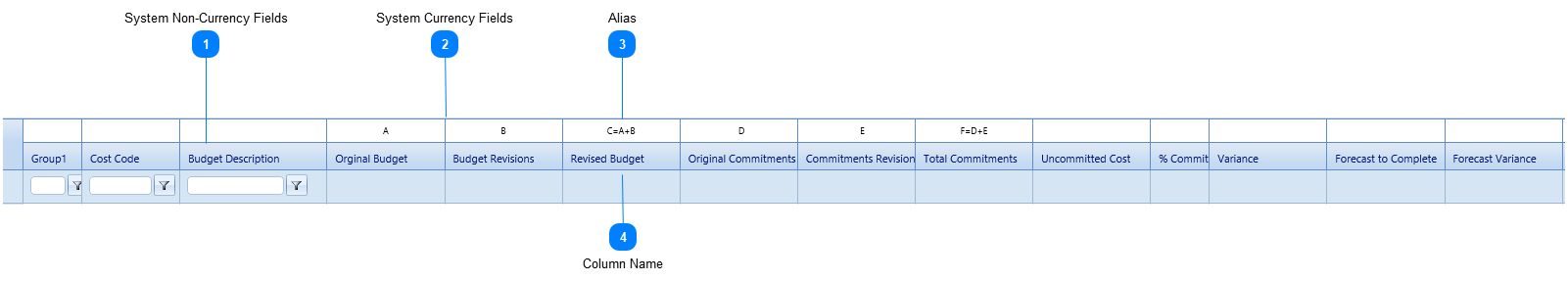 Cost Worksheets Details Tab Column Headers