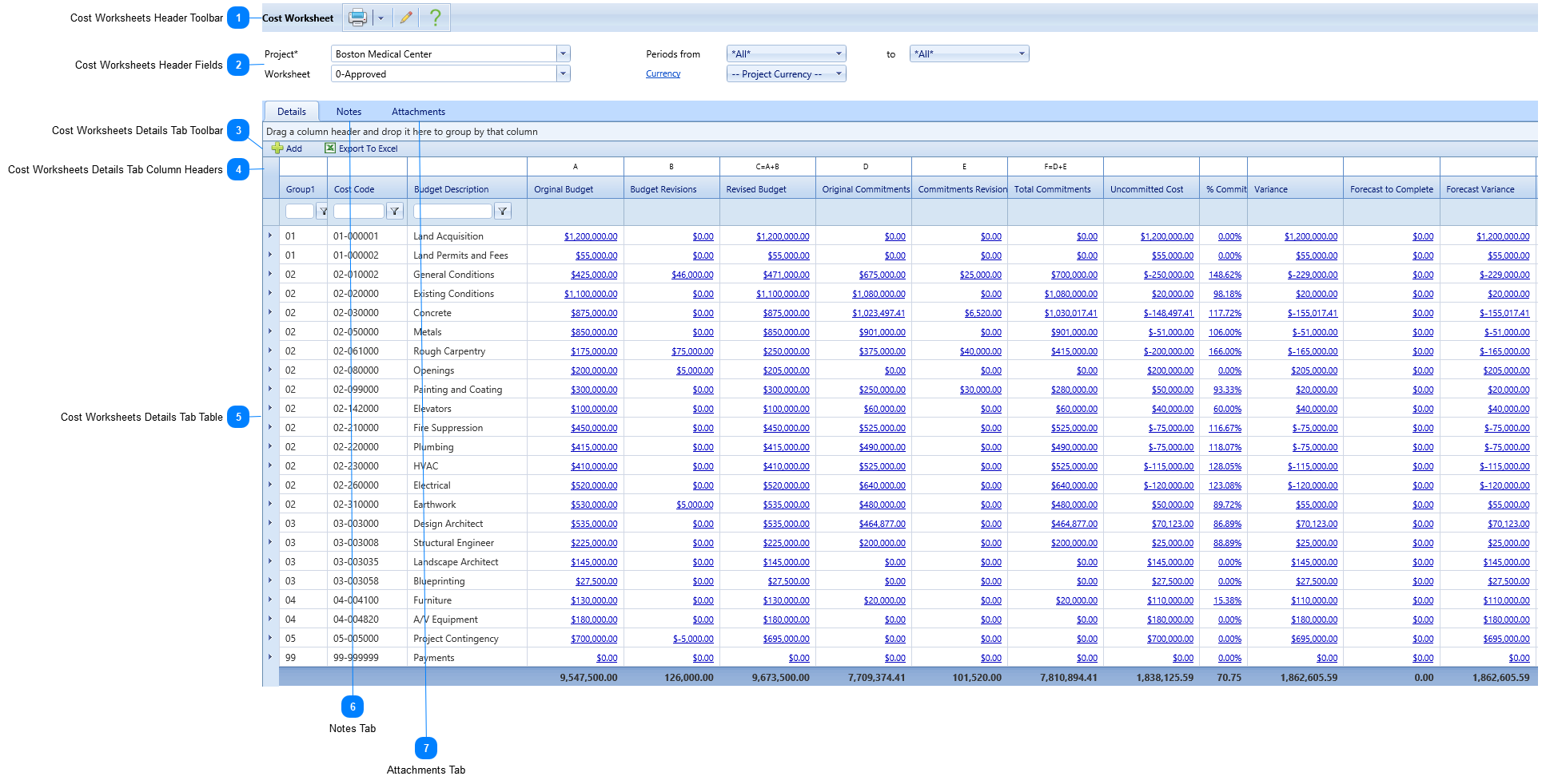 Cost Worksheets