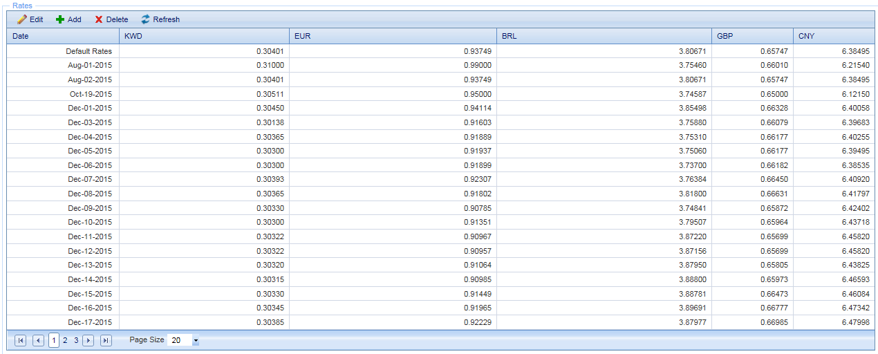 11. Rates Matrix