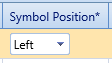4. Symbol Position*