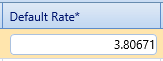 5. Default Rate