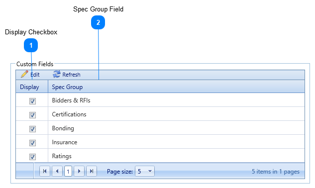 Custom Fields Section