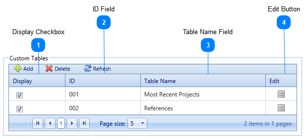 Custom Tables Section