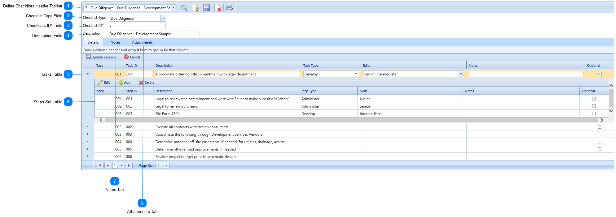 Define Checklists