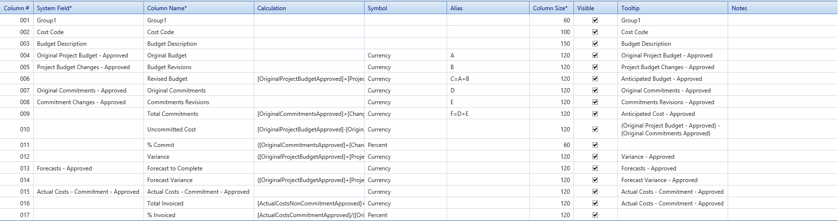 4. Define Worksheets Details Tab Table