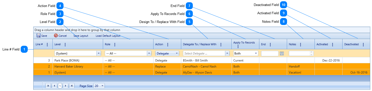 Delegate/Replace User Dialog Table