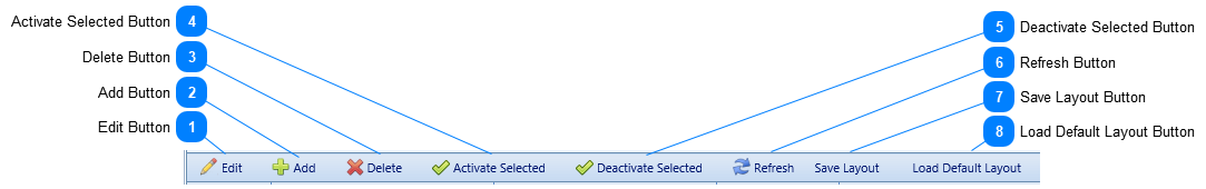 Delegate/Replace User Dialog Toolbar