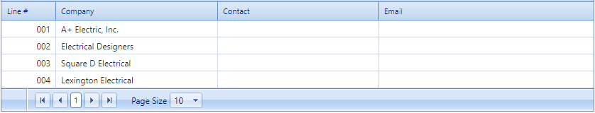 7. Distribution List Table