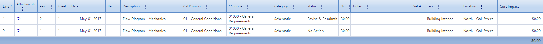 4. Drawing Lists Details Table