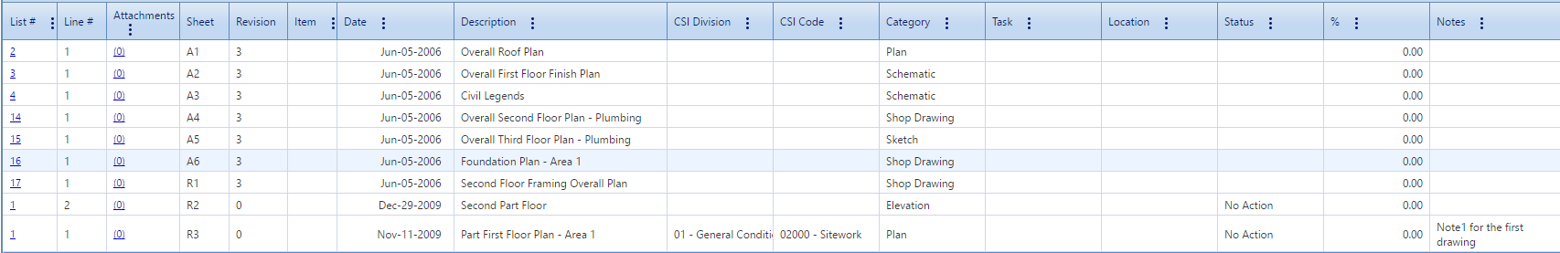 4. Drawing Sets Details Tab Table