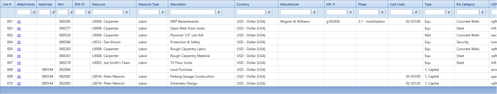 4. Estimate Details Tab Table