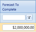 16. Forecast To Complete Field