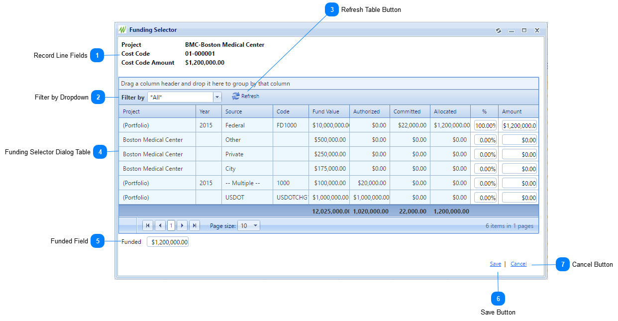 Funding Selector Dialog