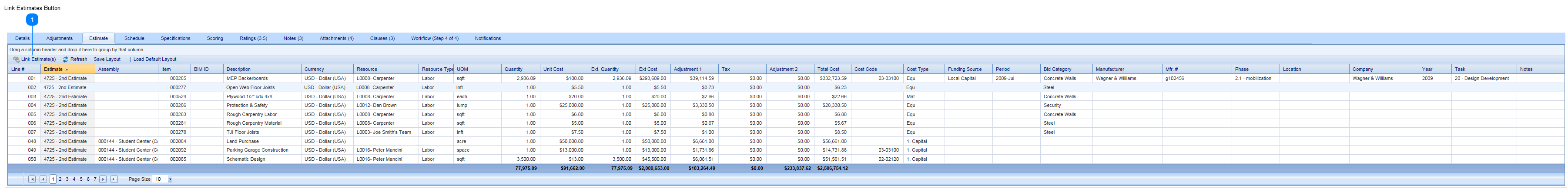 Initiatives Estimate Tab