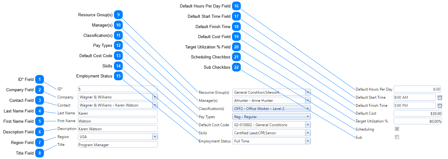 Labor Resources Header Fields