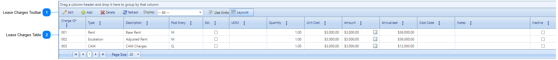 Lease Charges