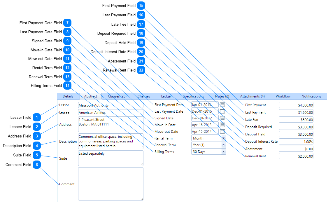 Leases Abstract Tab