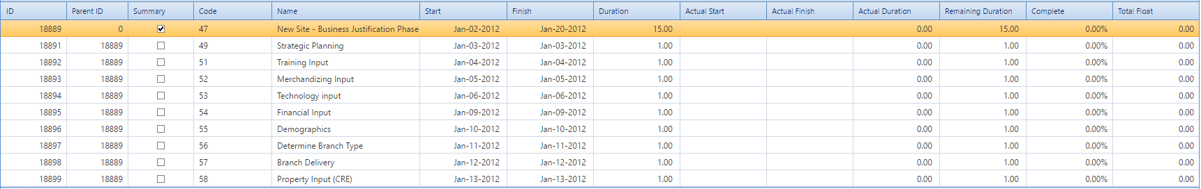 4. Linked Schedule Table