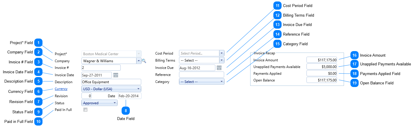 Miscellaneous Invoices Header Fields