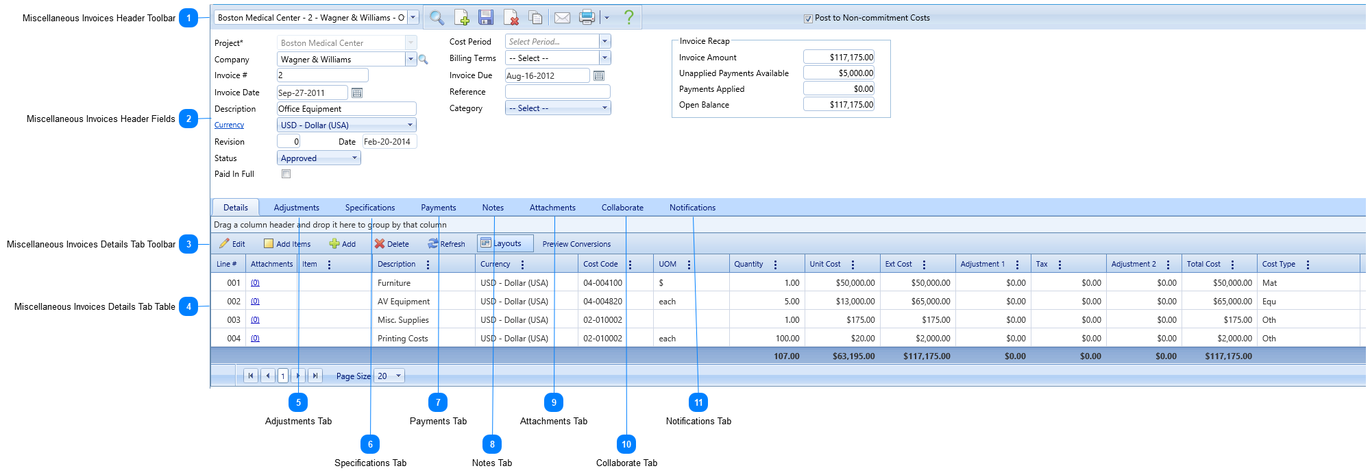 Miscellaneous Invoices