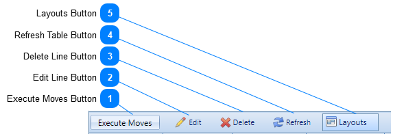 Move Plans Details Tab Toolbar