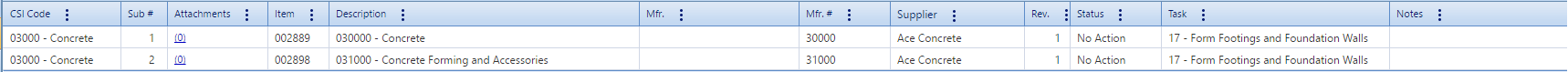 4. Online Submittals Details Tab Table