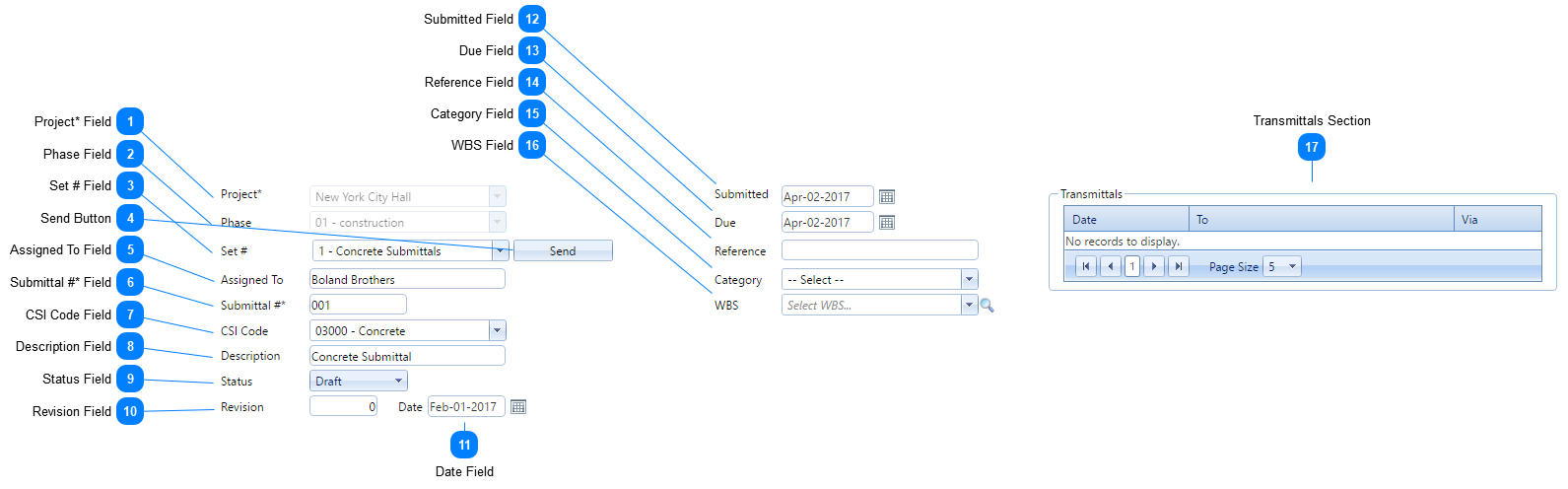 Online Submittals Header Fields