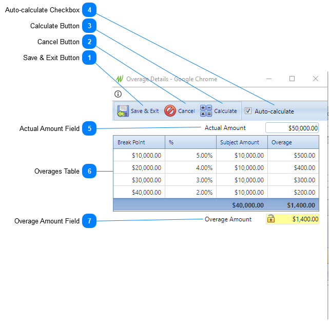 Overage Details Dialog