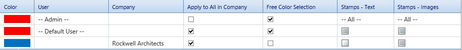 2. PMWeb Viewer Defaults Tab Table