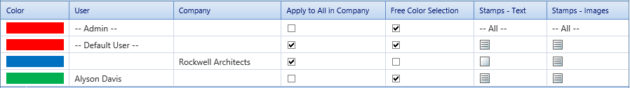 5. Settings Table