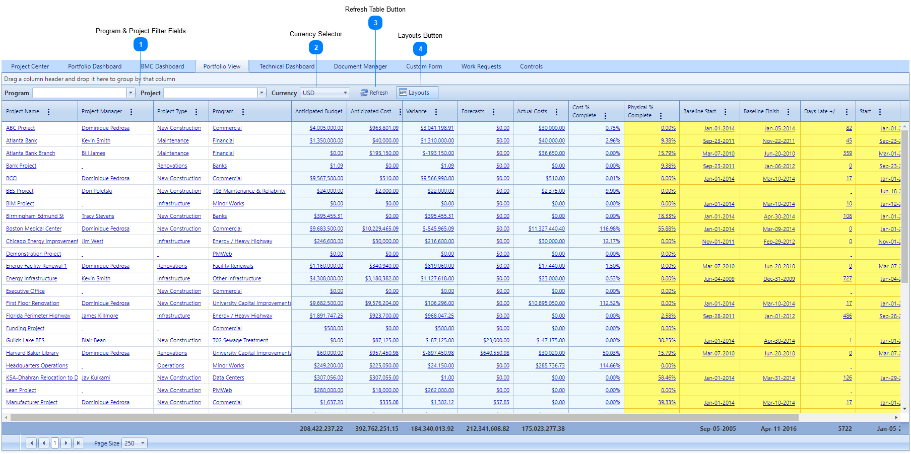 Portfolio View