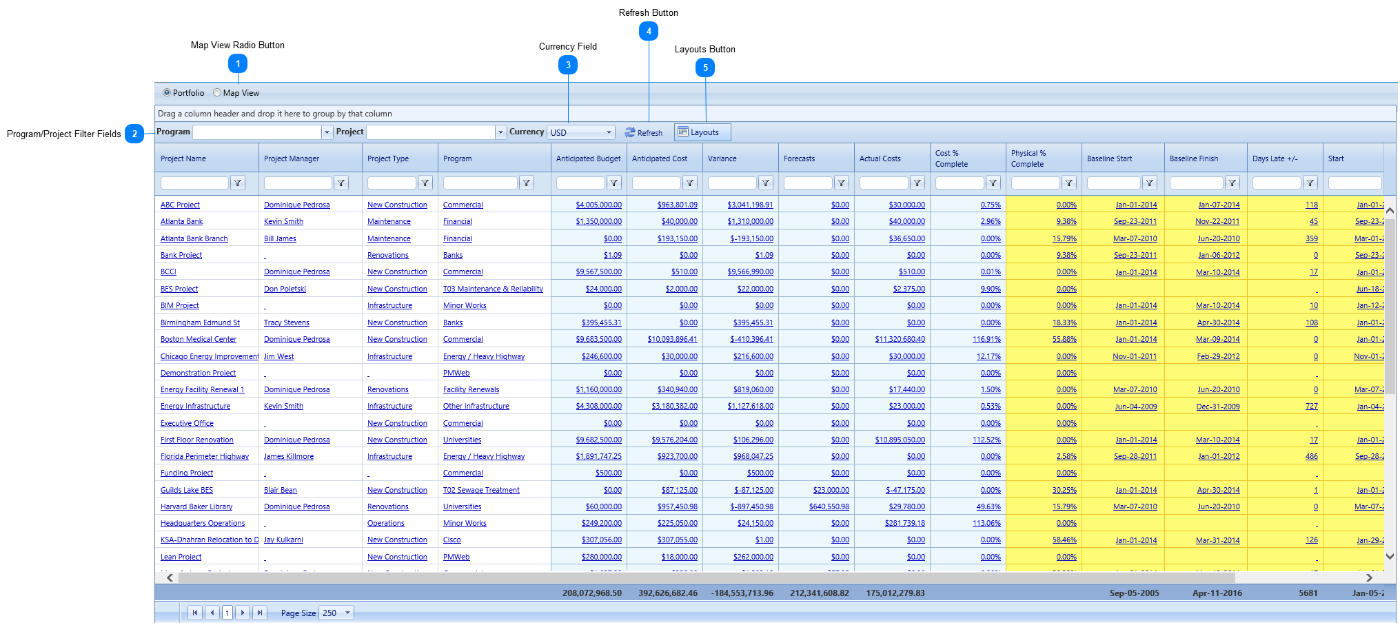 Portfolio View Portfolio Tab