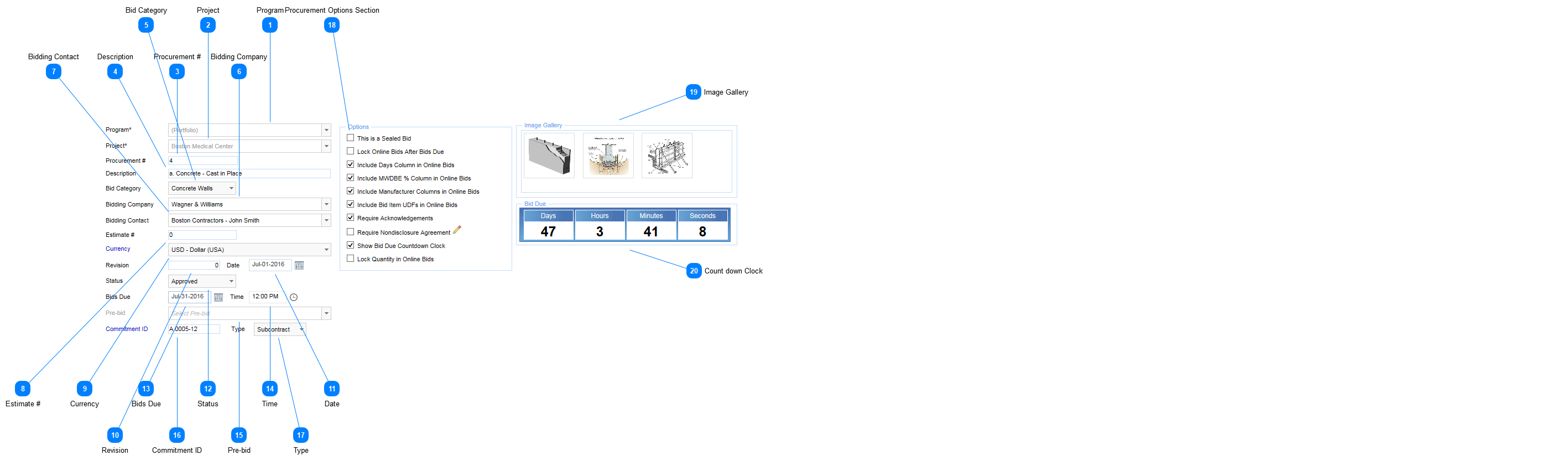 Procurement Header Fields