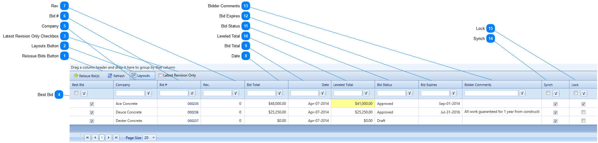 Procurement Manage Bids Tab