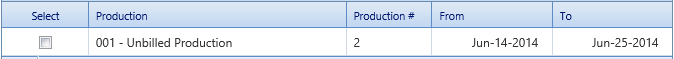 4. Production Table